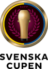 Svenska Cupen - Women logo