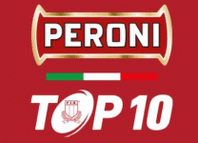 Top10 logo