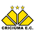 Criciuma logo