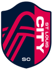 St. Louis City II logo