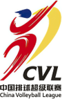 China logo