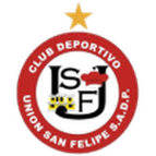Union San Felipe logo