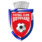 FC Botosani logo
