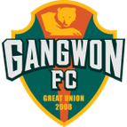 Gangwon FC logo