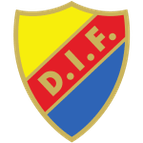 Thüringer HC Women logo