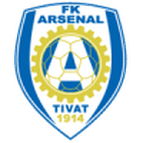 Arsenal Tivat logo