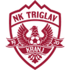 Triglav logo