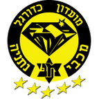Maccabi Netanya logo