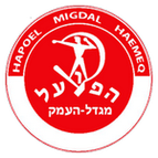 Hapoel Migdal HaEmek logo