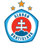 Slovan Bratislava II logo
