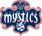 Washington Mystics Women logo