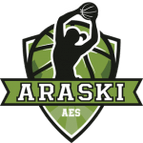 Araski Women logo
