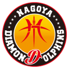 Nagoya Diamond Dolphins logo