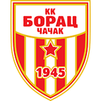 Borac Čačak logo