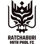Ratchaburi logo