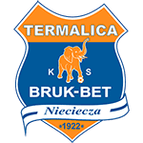 Nieciecza logo