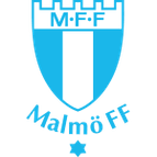 Malmö FF logo