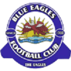Blue Eagles logo