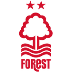 Nottingham Forest logo