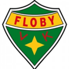 Floby logo