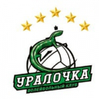 Uralochka-NTMK Women logo