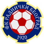Radnički Beograd Women logo