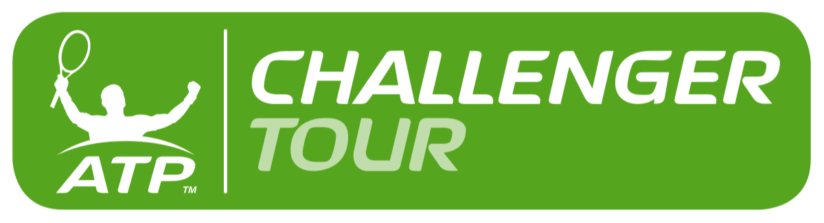ATP Challenger Shanghai, China Men Singles logo