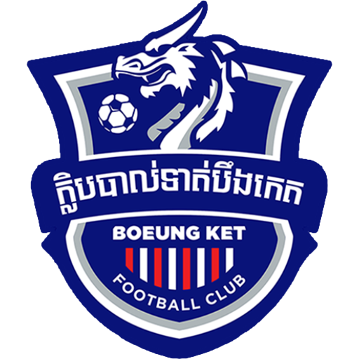Boeung Ket logo